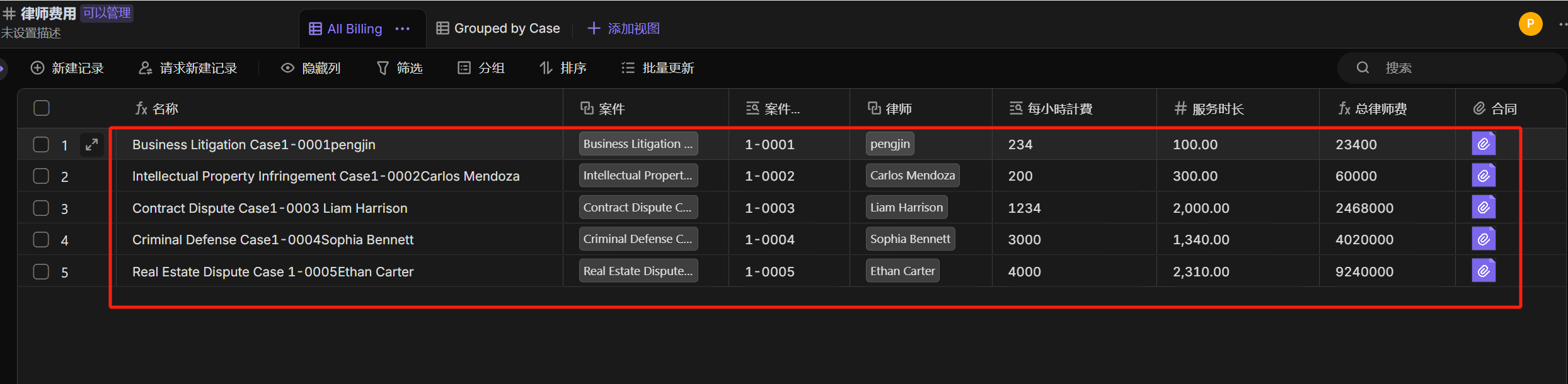 费用表